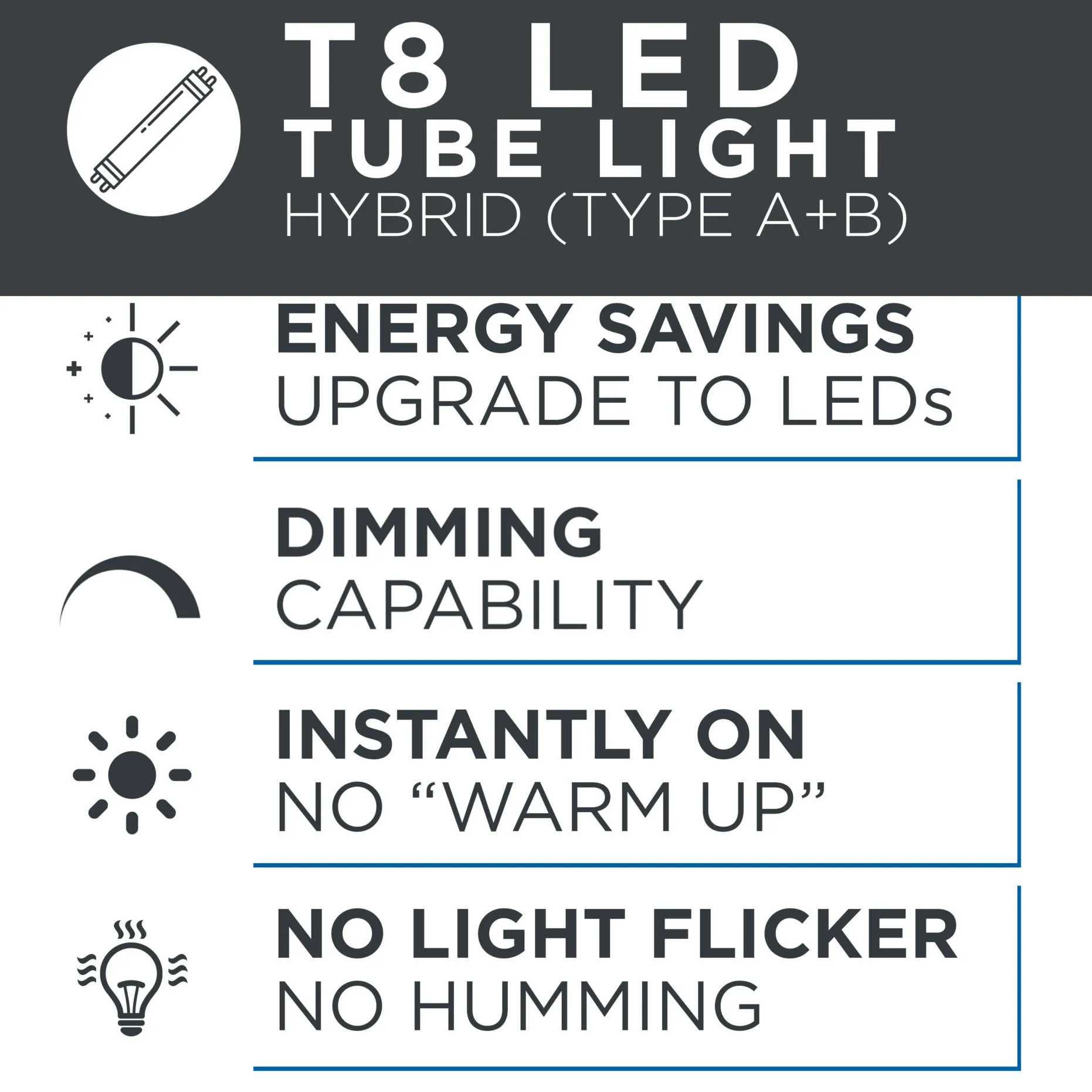 18-Watt T8 Hybrid (A B) CCT Selectable 4-Foot T8 2450-2650 Lumens LED Light Tube Bulb (20-Pack)