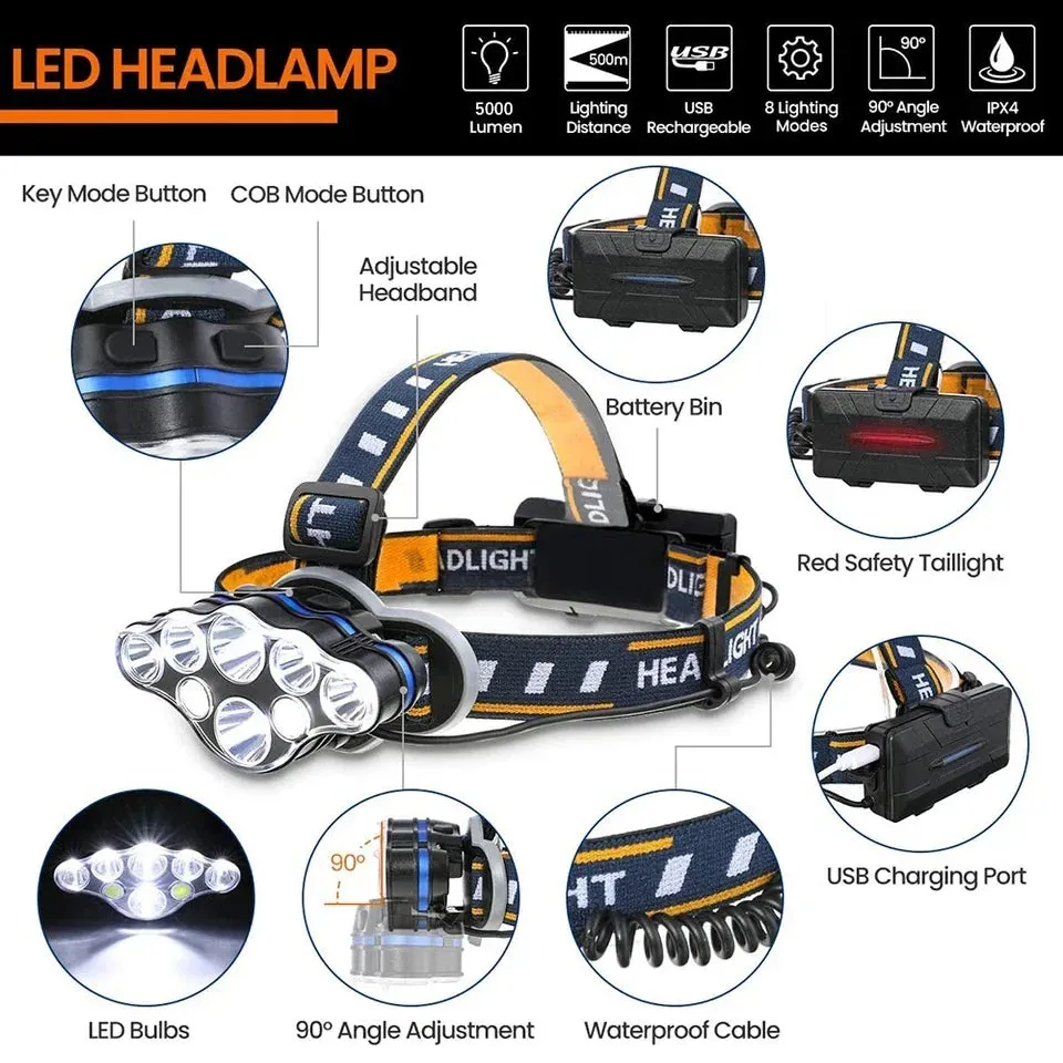 2023 NEW Rechargeable LED Headlamp 8 Lights Super Powerful Headlight 18650 USB Head Flashlight Lantern Fishing Camping Head Lamp