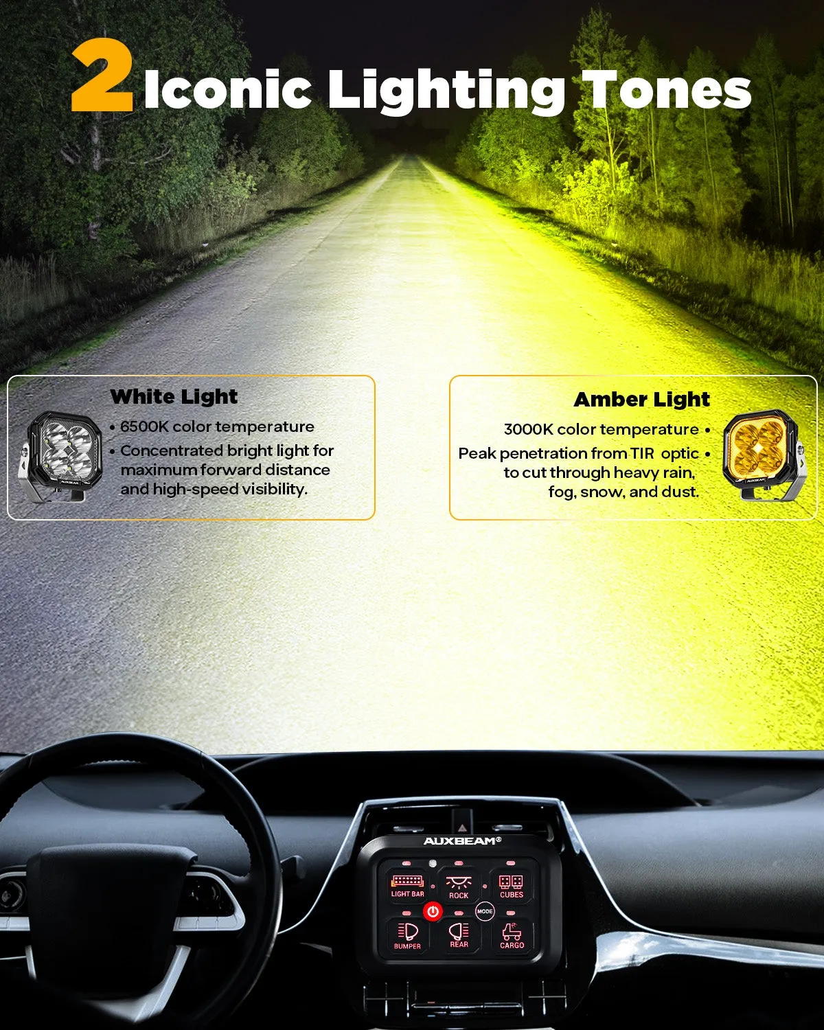 Color Play Series 3 Inch 100W Spot LED Pod Lights Off Road Lights with White DRL & Amber Turn Signal Lights