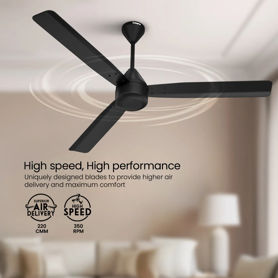 Crompton Energion Groove Regulator BLDC Ceiling Fan