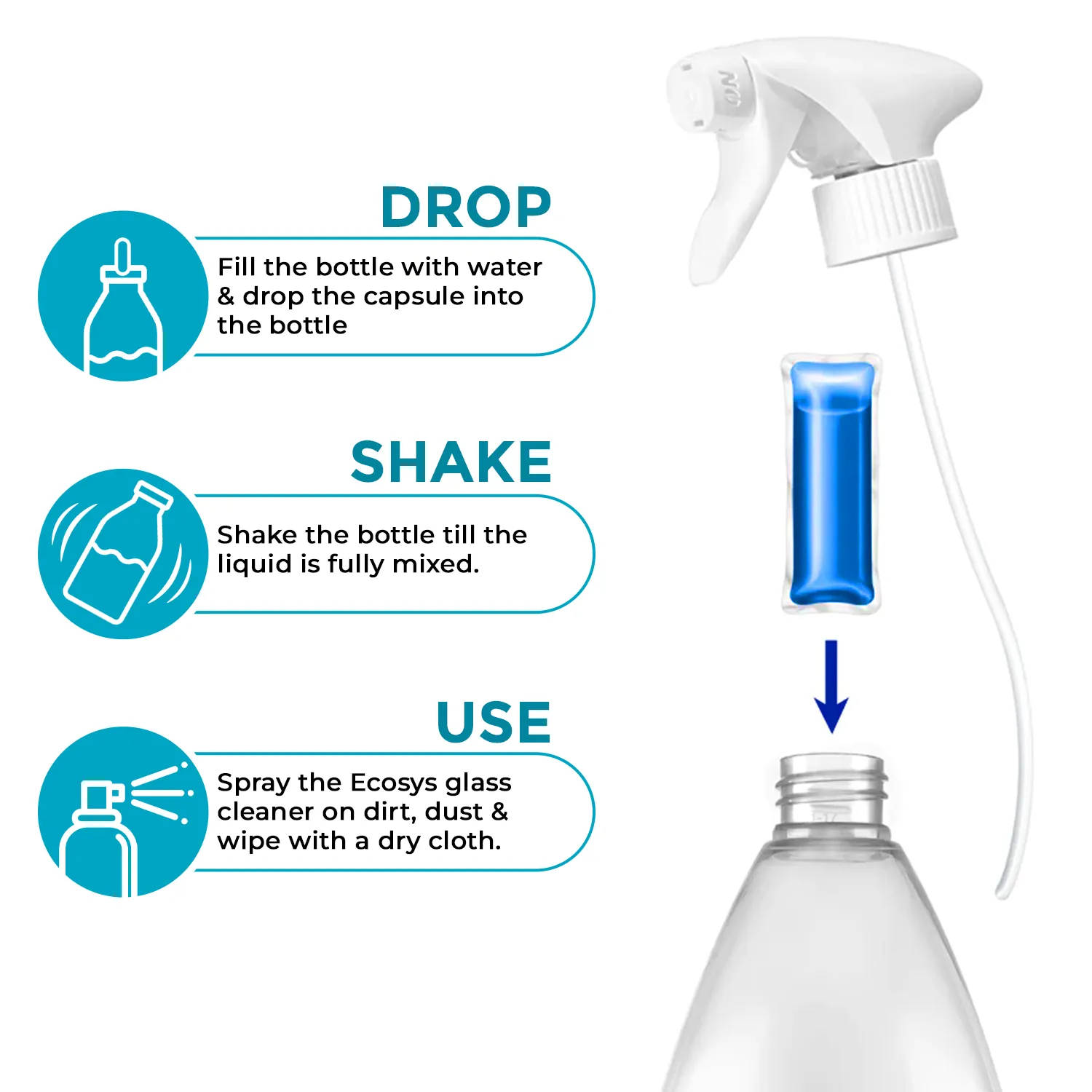 Ecosys Eco Friendly Glass Cleaner 5 Litres Liquid Capsules With 2X More Shine - 1 Soluble Capsule for 1 Litre (Pack of 5)