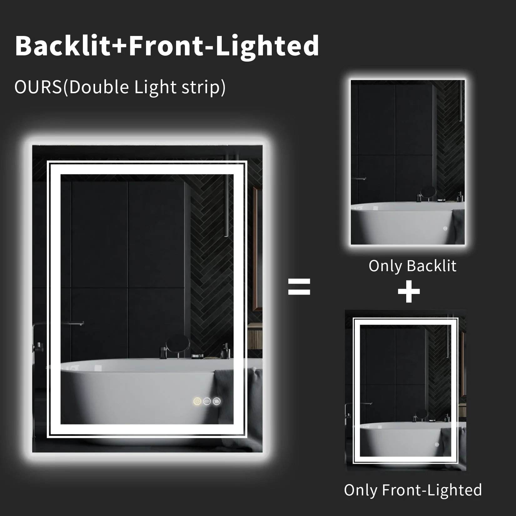 LUVODI Rectangular LED Bathroom Mirror Backlit   Front Lighted, Defogging