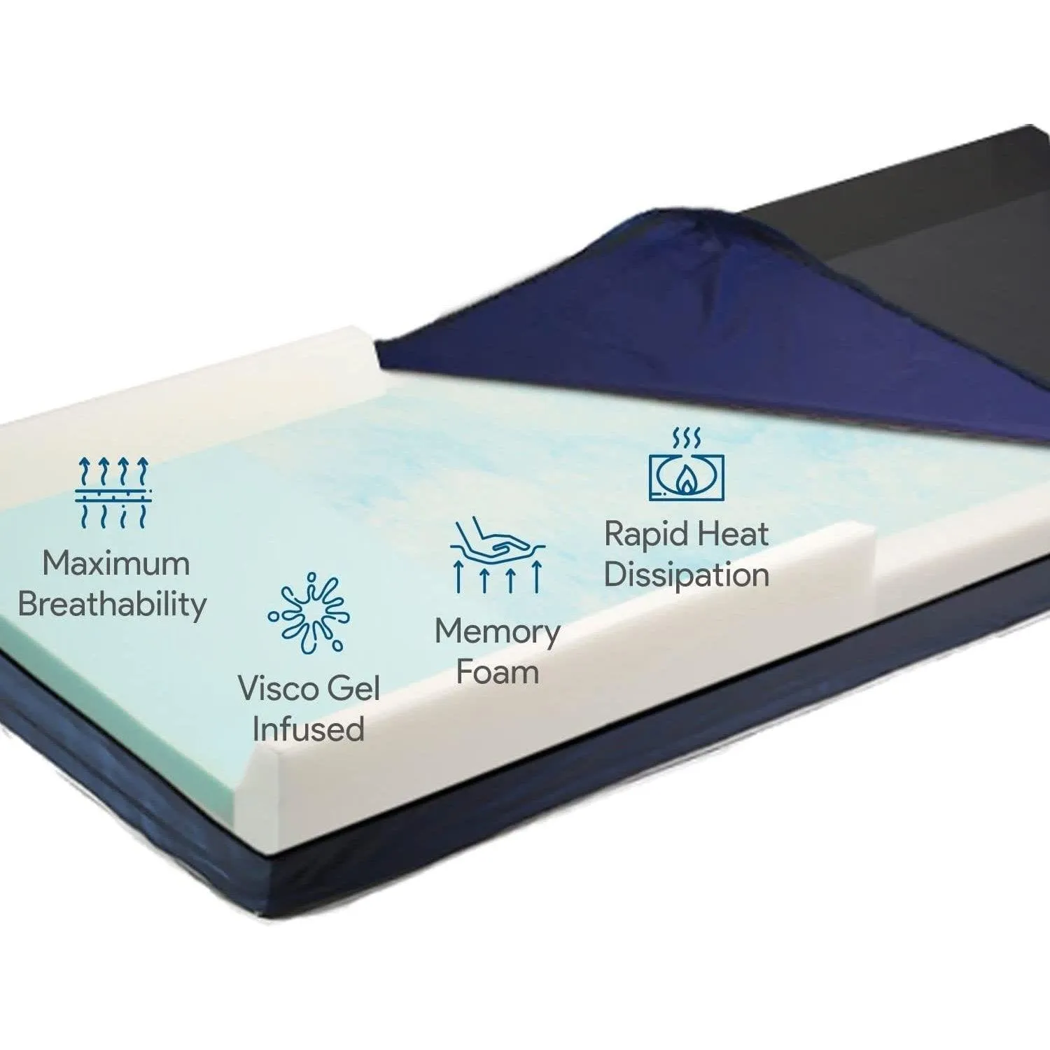 Memory Foam Hospital Mattress Pressure Redistribution, Gel Infused