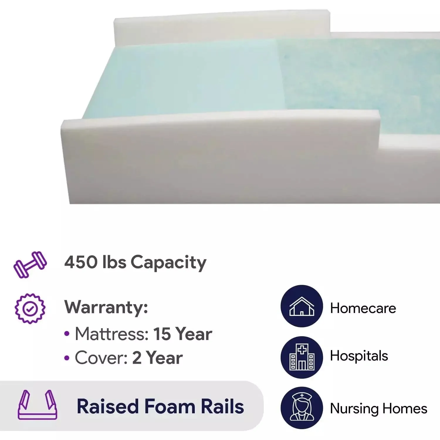 Memory Foam Hospital Mattress Pressure Redistribution, Gel Infused