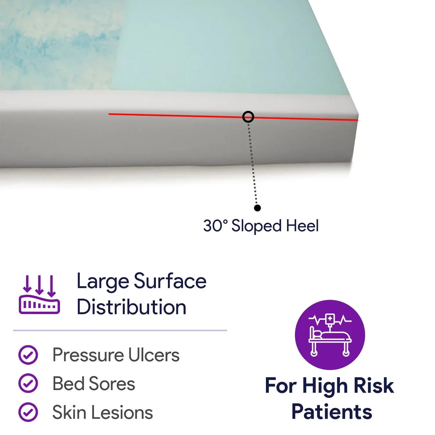 Memory Foam Hospital Mattress Pressure Redistribution, Gel Infused