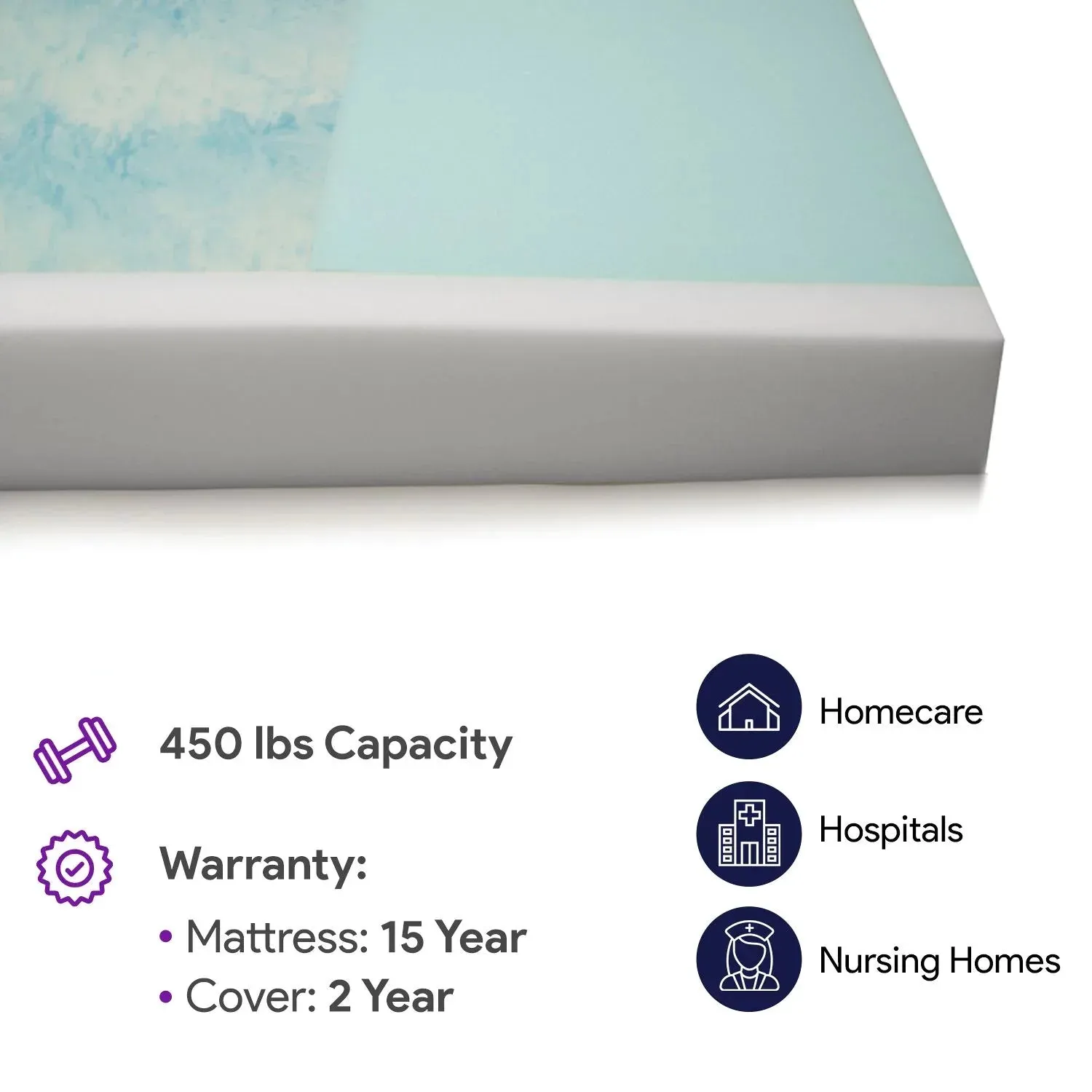 Memory Foam Hospital Mattress Pressure Redistribution, Gel Infused