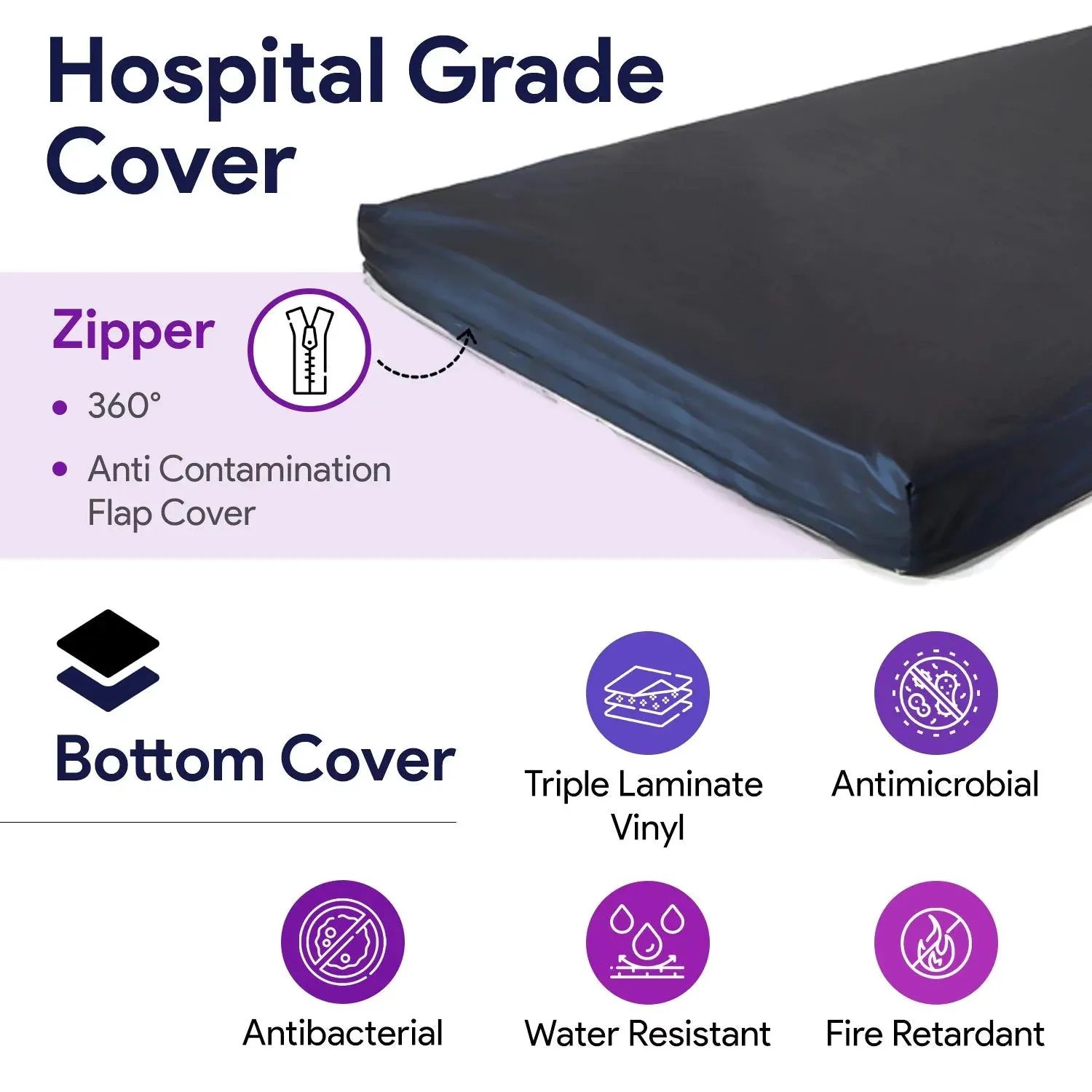 Memory Foam Hospital Mattress Pressure Redistribution, Gel Infused