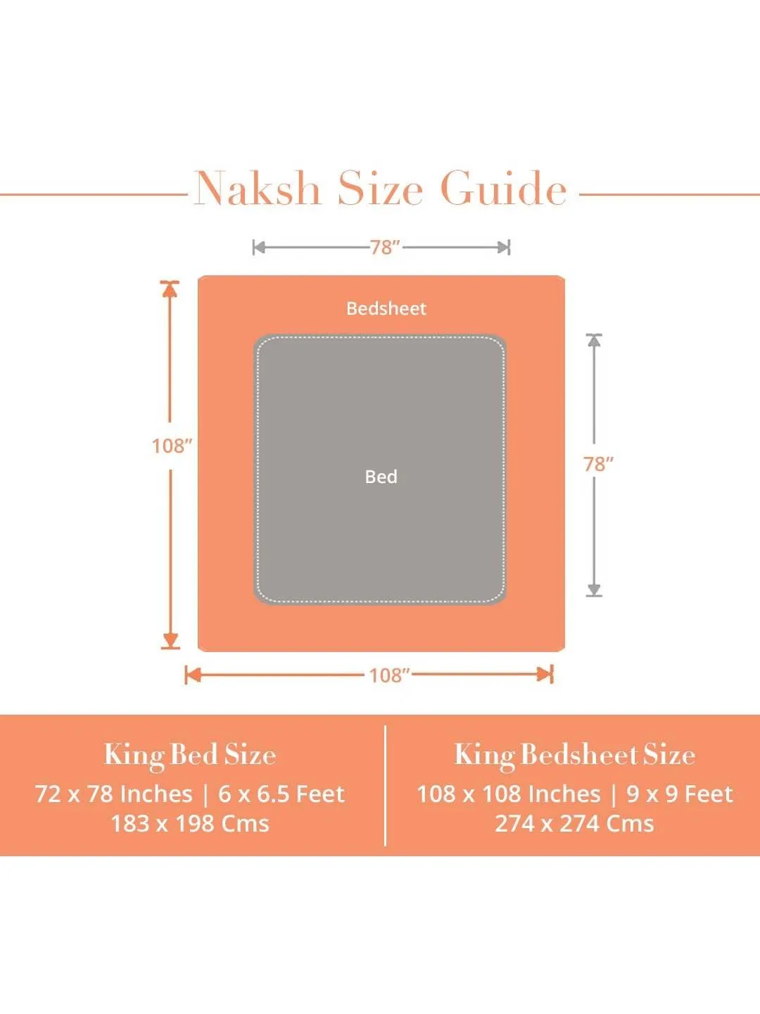 Naksh Bedsheet King Size Bed Cotton 210 TC Plain, Silver | 1 King Size Bedsheet Cotton (108 x 108 Inch) and 2 Pillow Covers