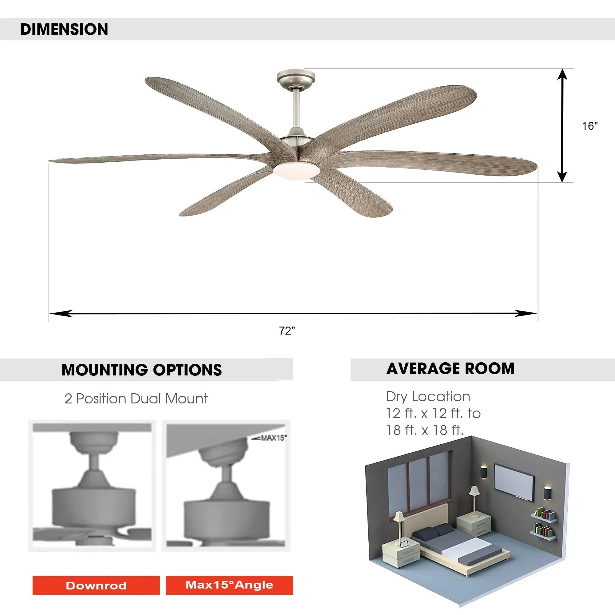 Parrot Uncle 72" Jaydn Ceiling Fan Farmhouse Style with Lighting and Remote Control New