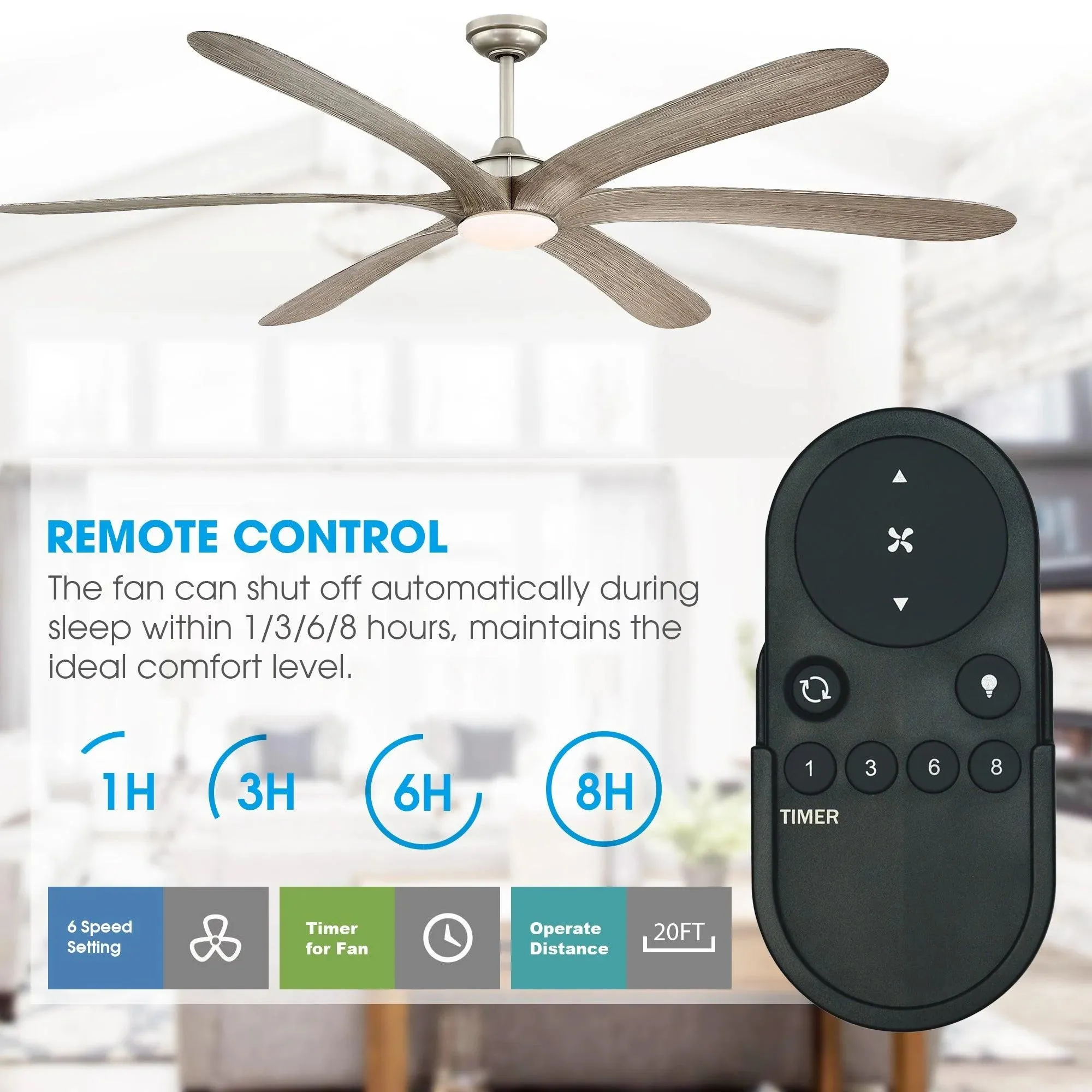 Parrot Uncle 72" Jaydn Ceiling Fan Farmhouse Style with Lighting and Remote Control New