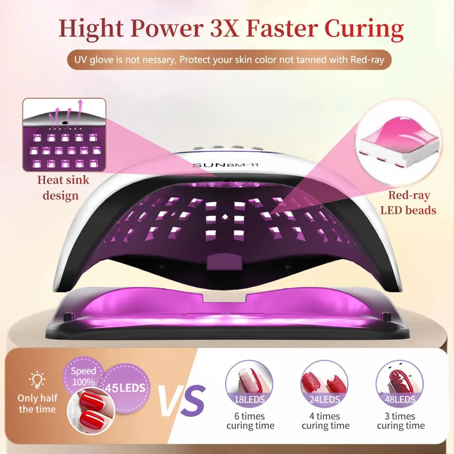 Professional UV LED Nail Lamp for Nails Gel Polish