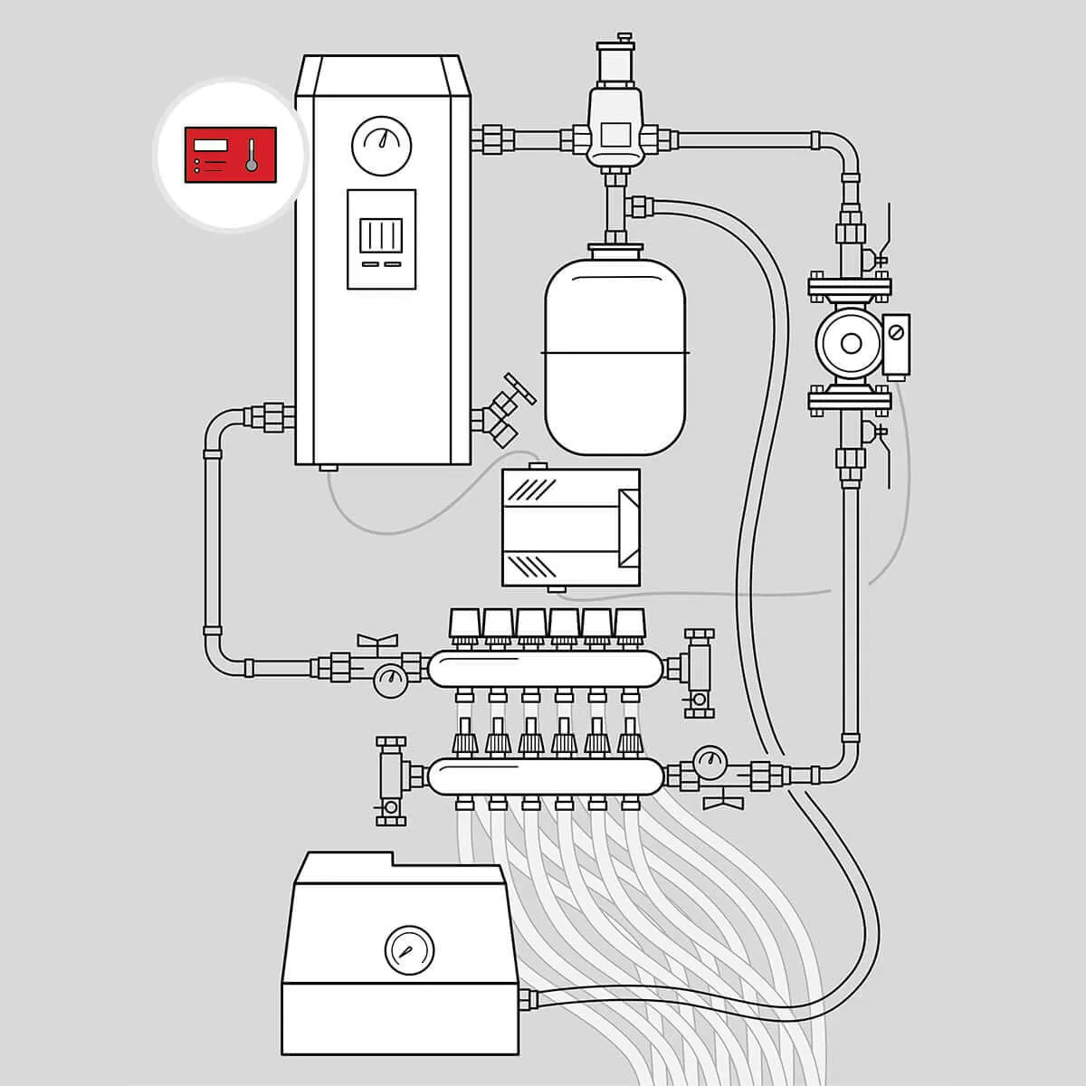 TH1420ZB - Hydronic Radiant floor smart thermostat 24V - Zigbee