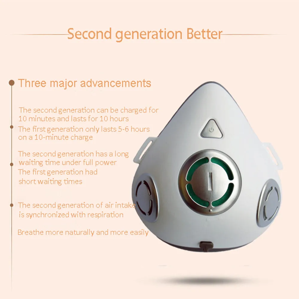 USB Rechargeable Personal Wearable Air Purifier Smart Electric Face Mask